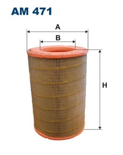 Fits filtron 471 - fits, am